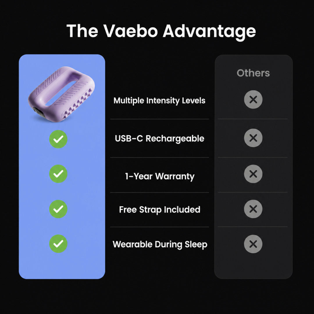 Vaebo Pro Mini appareil jambes sans repos