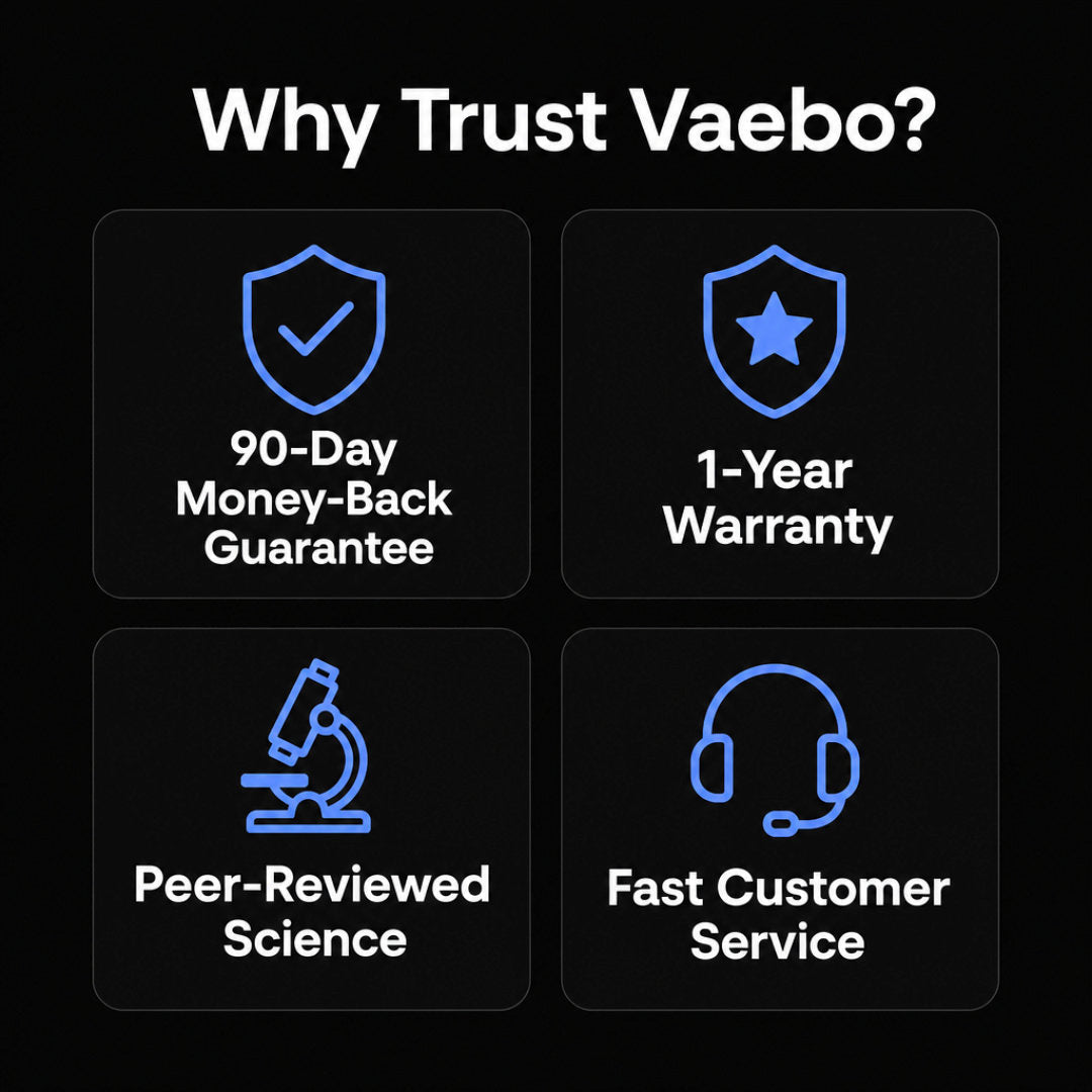Vaebo Pro Mini appareil jambes sans repos