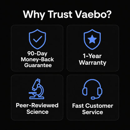 Vaebo Pro Mini appareil jambes sans repos